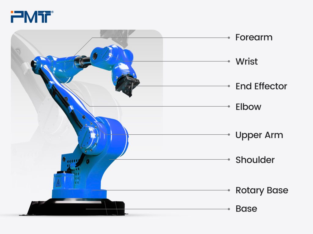 PMT Coordinate Measuring Machine